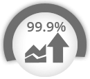 99.9% UPTIME GUARANTEE Icon