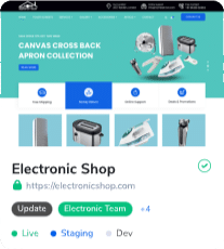 Bitcoinwebhosting - Gain Advantage With Full WordPress Automation